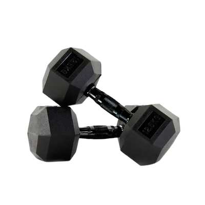 Recommended equipment 1